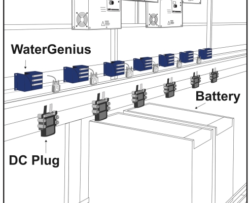 WaterGenius Water Server Automatic Lead Acid Forklift Battery Watering Australia Single Point Watering D