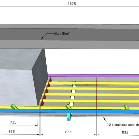 Battery Storage Racking Stand - 3 Bay Roller