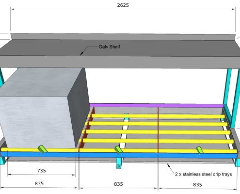 Battery Storage Racking Stand - 3 Bay Roller
